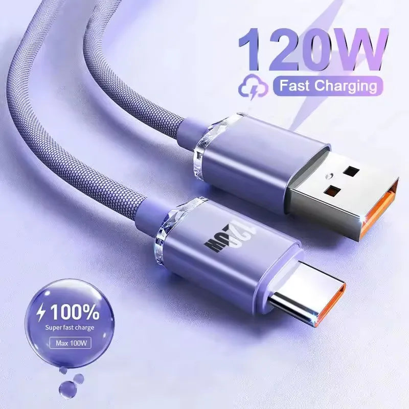 120W Fast Charging Nylon Braided USB-C Cable – Quick Charge USB Charging Cable SPOT