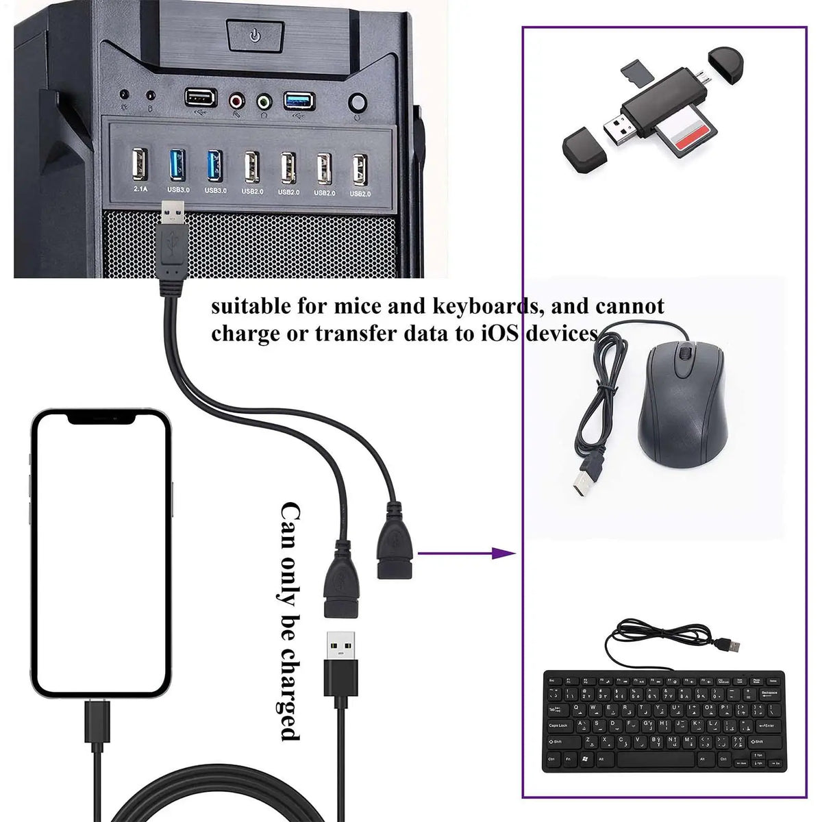 USB 2.0 Y Splitter Cable 1 Male to 2 Female | 30cm USB Splitter Cable SPOT