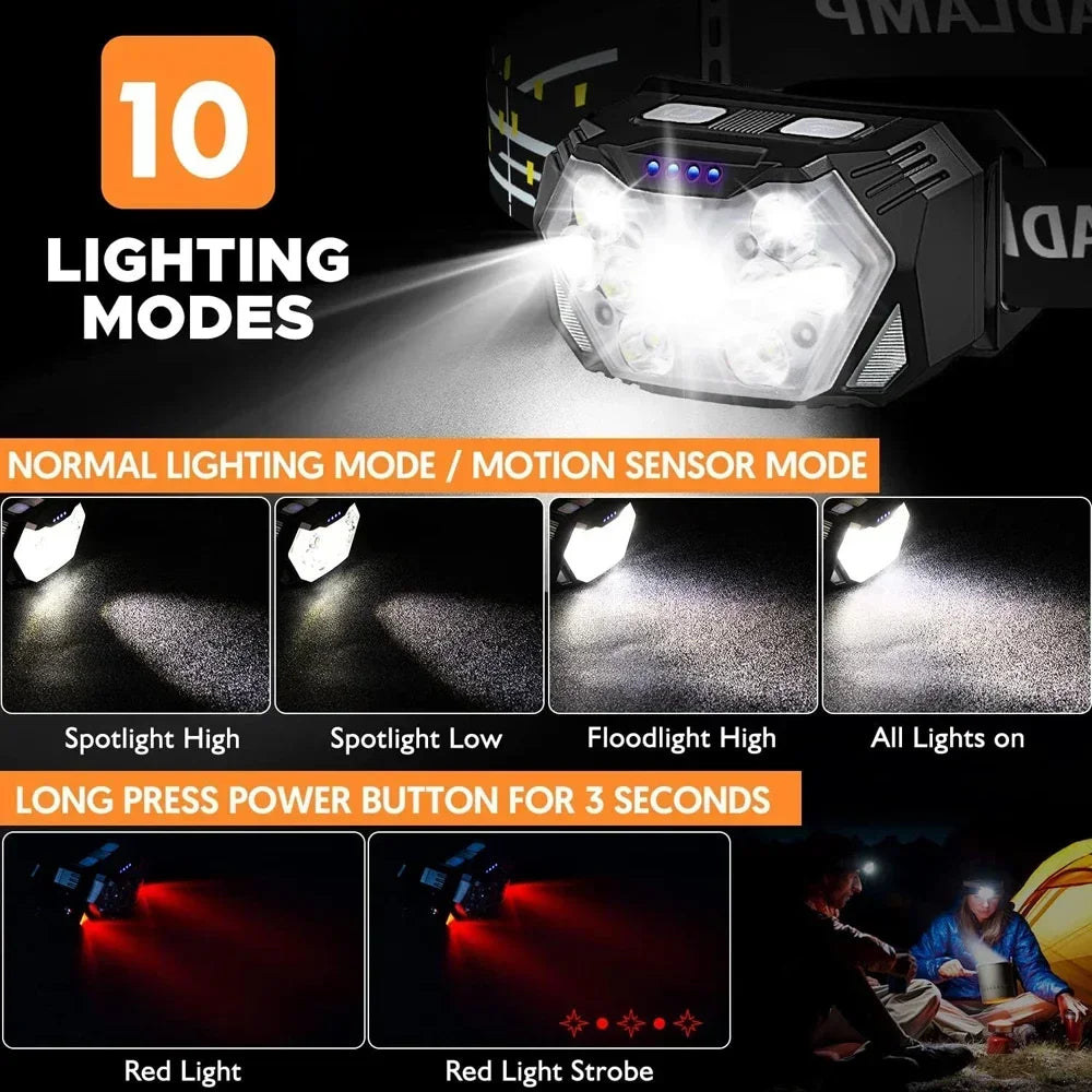 2500LM 9 LED USB-C Rechargeable Headlamp – Motion Sensor LED Headlamp SPOT