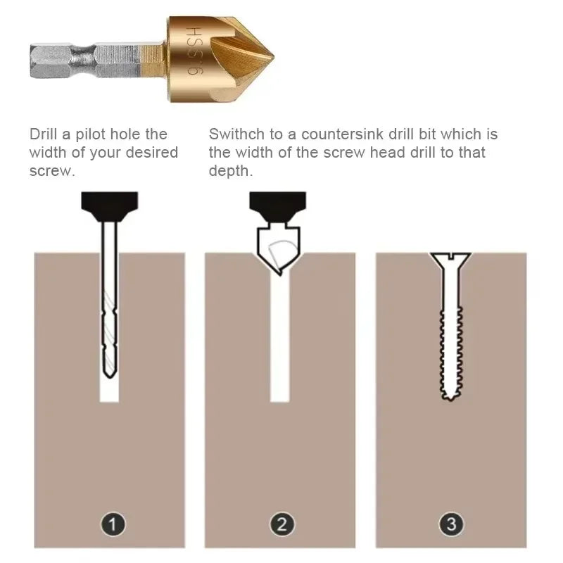 HSS Titanium Countersink Drill Bit Set – Wood & Metal Countersink Drill Bit Set SPOT