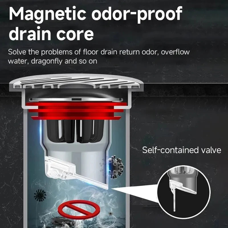 Odor-Proof Floor Drain Valve – Backflow Preventer & Sewer Core Floor Drain Valve SPOT