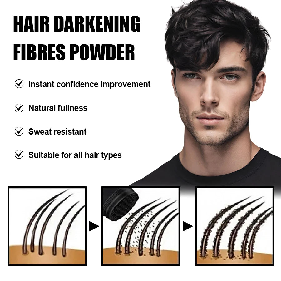 Goiple Hair Building Fibers Powder – Waterproof, Unisex 27.5g Hair Building Fibers SPOT