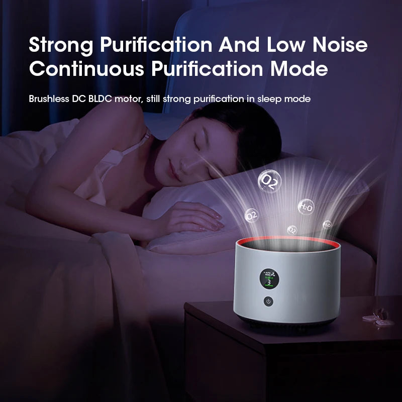 Portable H13 HEPA Air Purifier – Car, Desk & Bedroom Portable Air Purifier SPOT