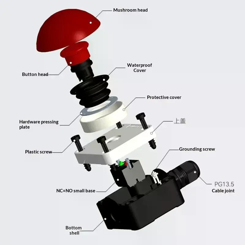 IP67 Waterproof Foot Pedal Switch – Self-Reset & Lockable NO/NC Foot Pedal Switch SPOT