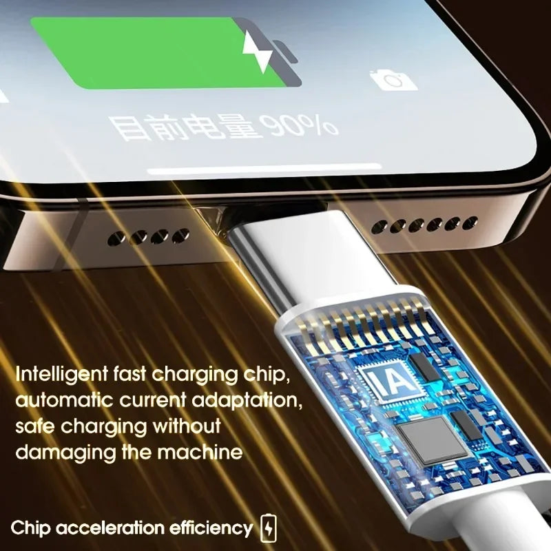 3-Pack 120W USB-C Fast Charging Cable 10A 2M | Type-C USB-C Charging Cable SPOT