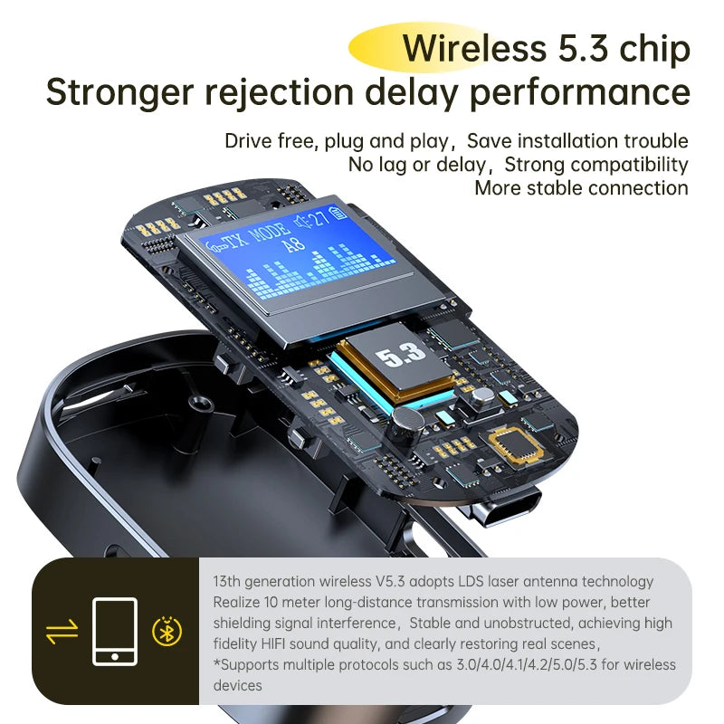 VIKEFON Bluetooth 5.3 Audio Transmitter Receiver – LCD Display Bluetooth Audio Adapter SPOT