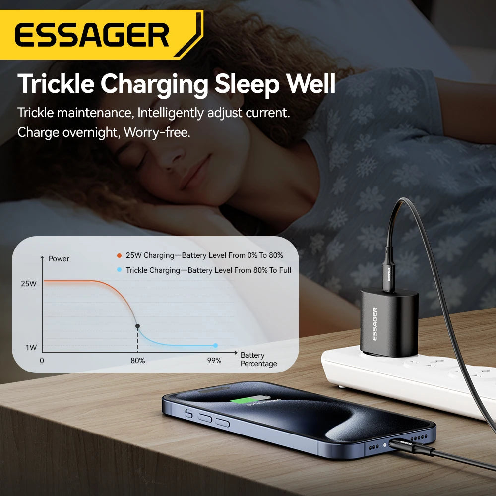 Essager 25W USB-C PD Fast Charger EU Plug – iPhone & Android USB-C Wall Charger SPOT