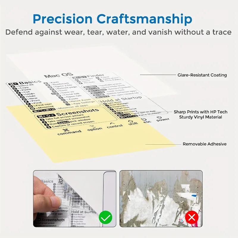 MacBook Keyboard Shortcut Stickers – Clear & Black Cheat Sheet Keyboard Shortcut Stickers SPOT
