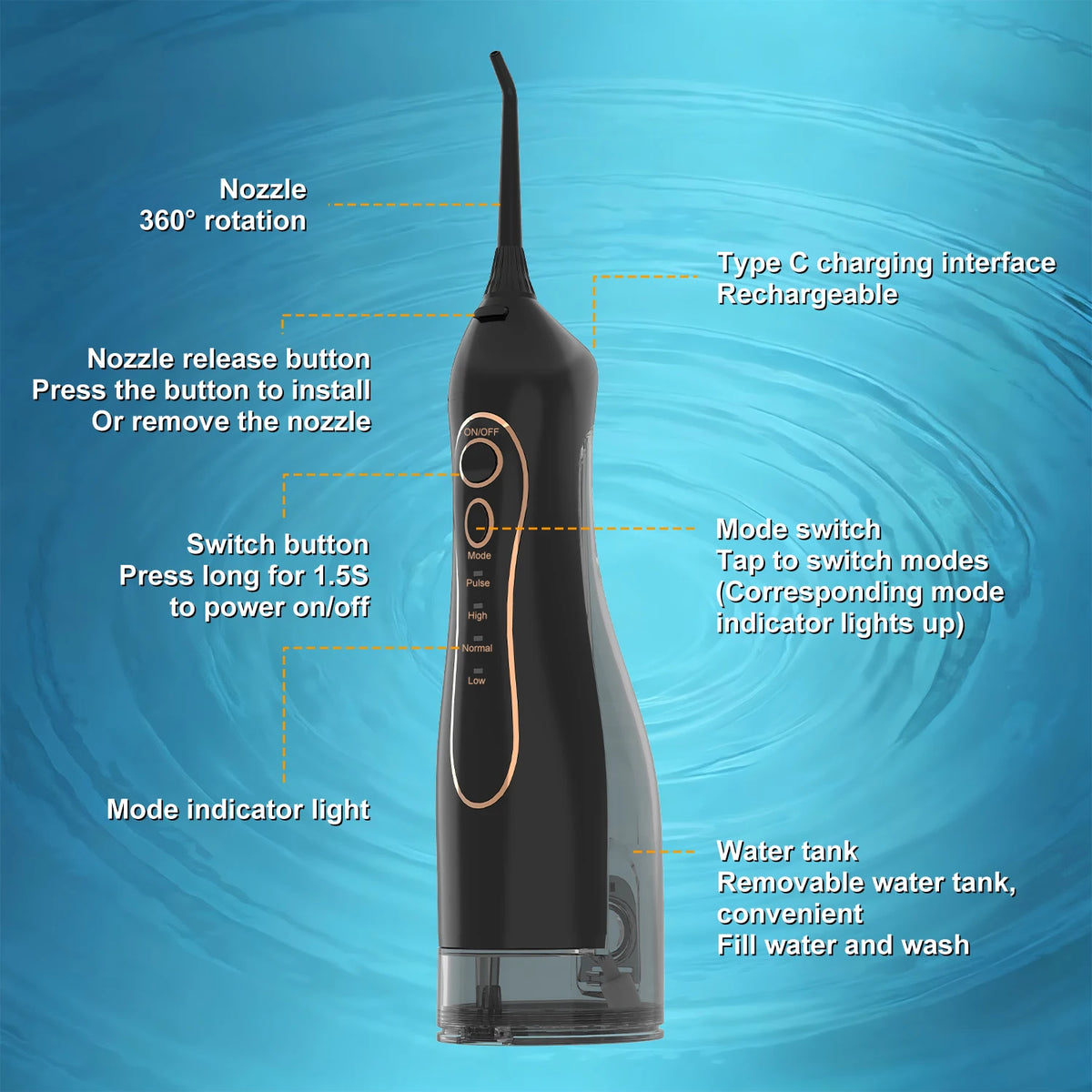 DUTRIEUX Water Flosser & Electric Toothbrush Combo IPX7 Water Flosser Combo SPOT