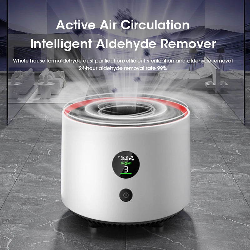 Portable H13 HEPA Air Purifier – Car, Desk & Bedroom Portable Air Purifier SPOT