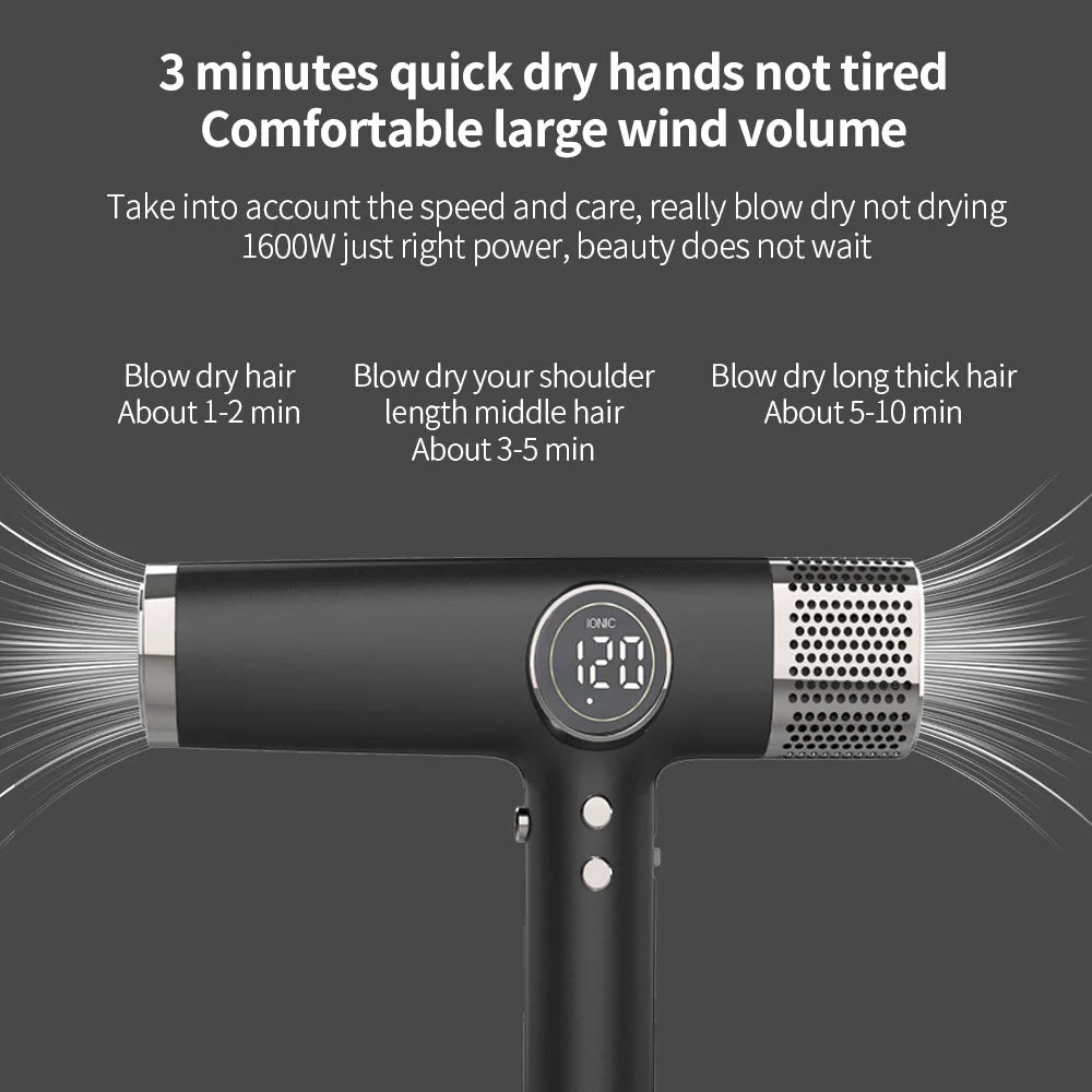 1800W Ionic Hair Dryer – 110,000 RPM Brushless Motor & Nozzles Ionic Hair Dryer SPOT