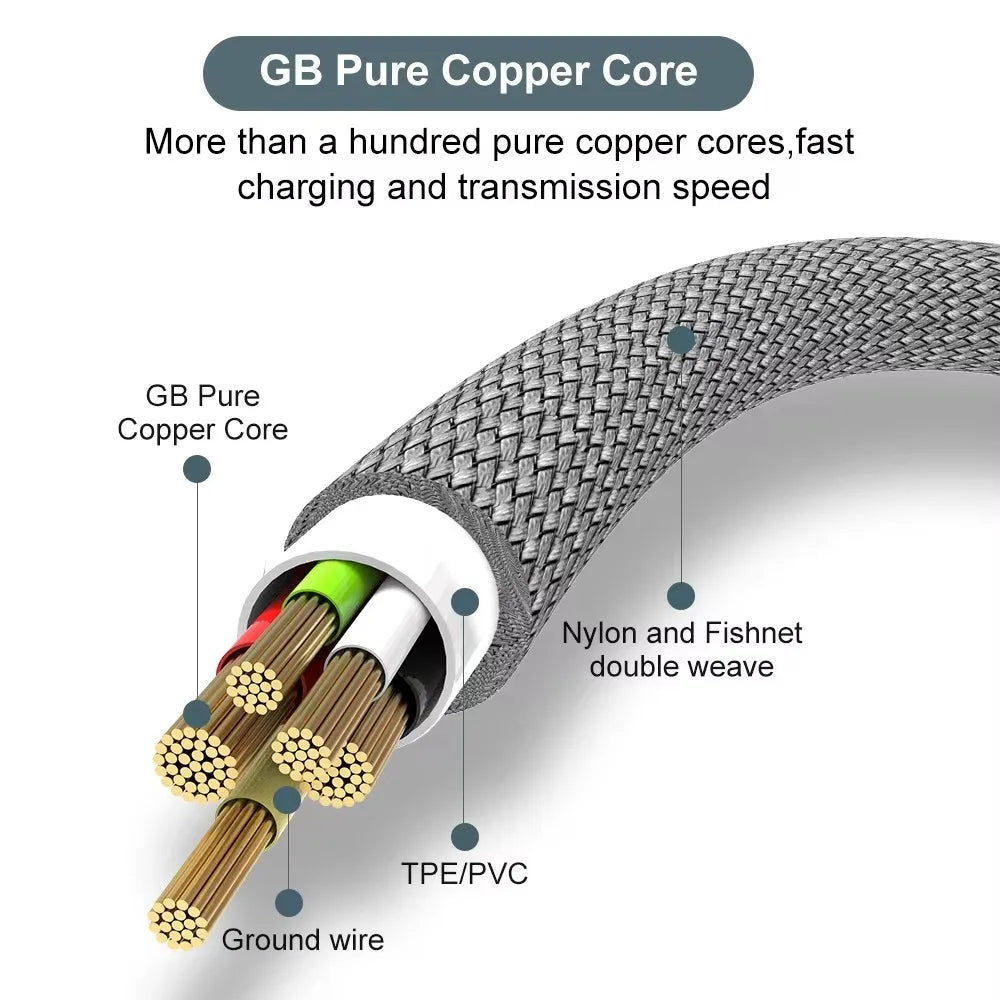 USB-C 6A Fast Charging Cable Nylon Braided 1M–8M Android USB-C Charging Cable SPOT