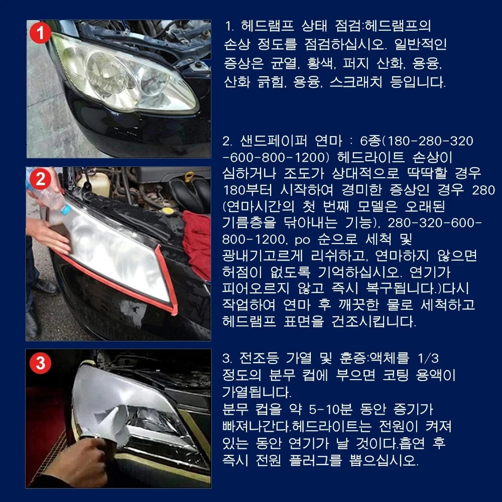 600ml Car Headlight Restoration Kit – Liquid Polymer Polish Headlight Restoration Kit SPOT