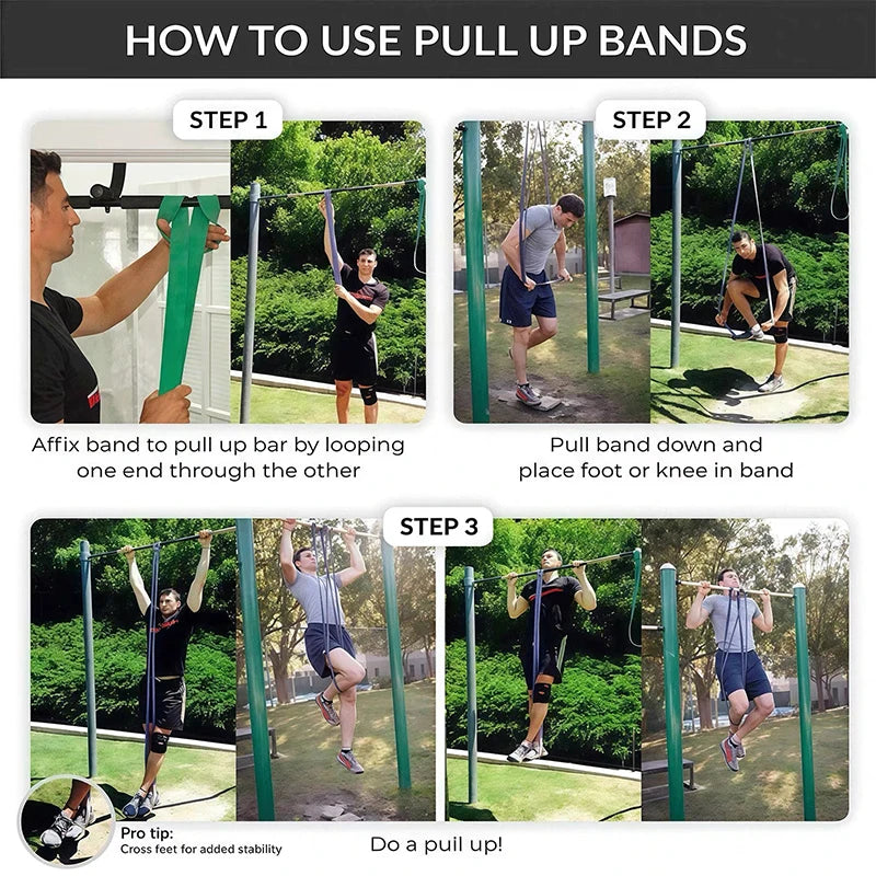 Resistance Band for Pull-Ups, Yoga & Strength Training – TPE Resistance Band SPOT