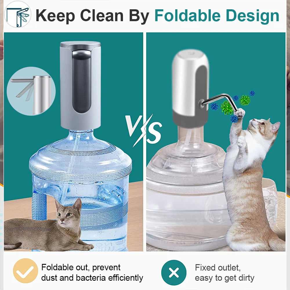 USB Rechargeable Electric Water Dispenser Pump for 19L Bottles Water Dispenser Pump SPOT