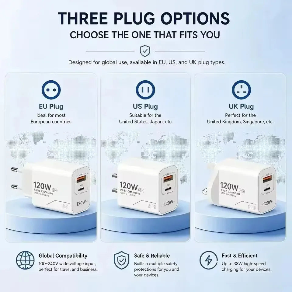 120W GaN 2-Port USB-C Fast Charger | USB PD Wall Adapter USB Wall Charger SPOT