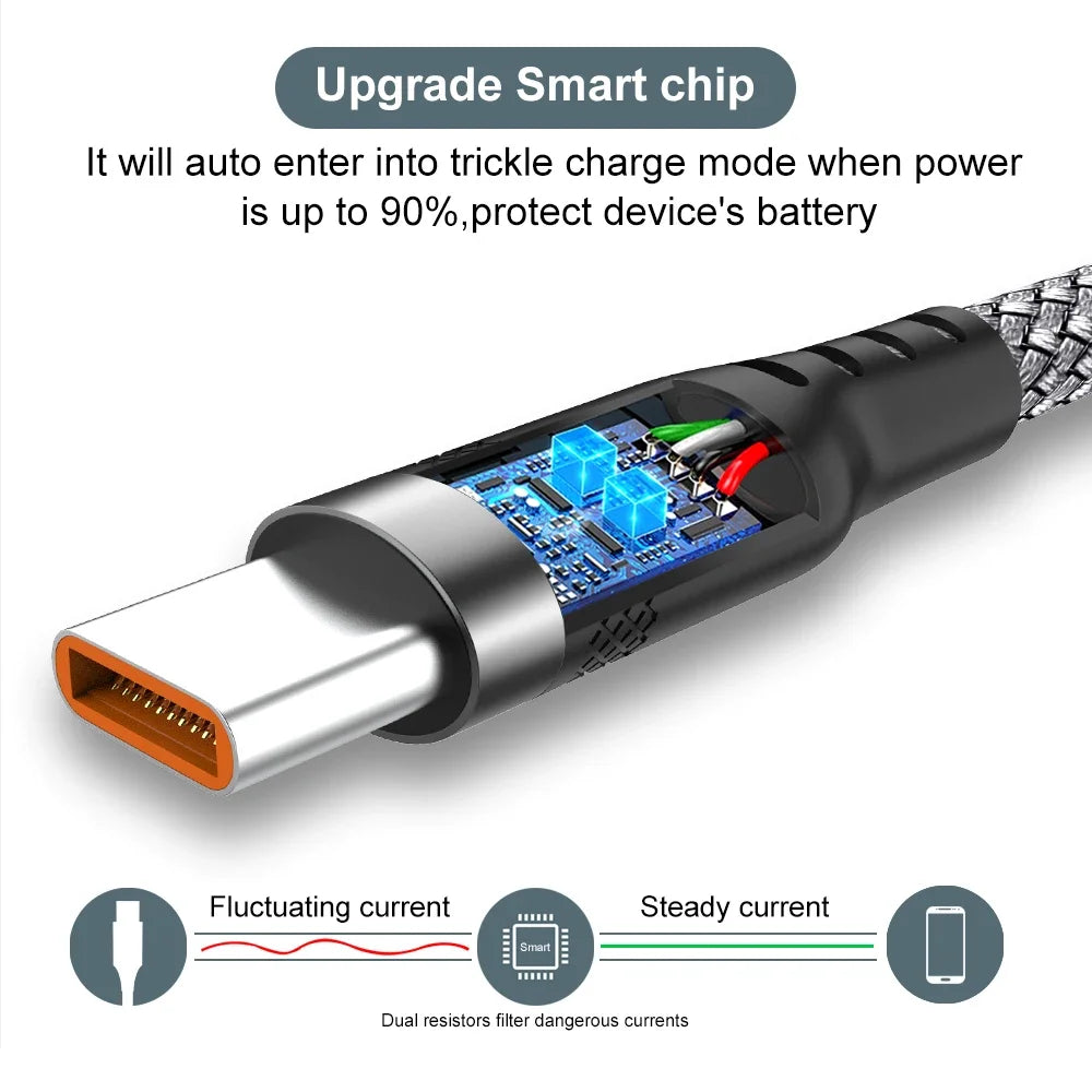 6A USB-C Fast Charging Cable – Braided 1m to 8m Lengths USB-C Charging Cable SPOT
