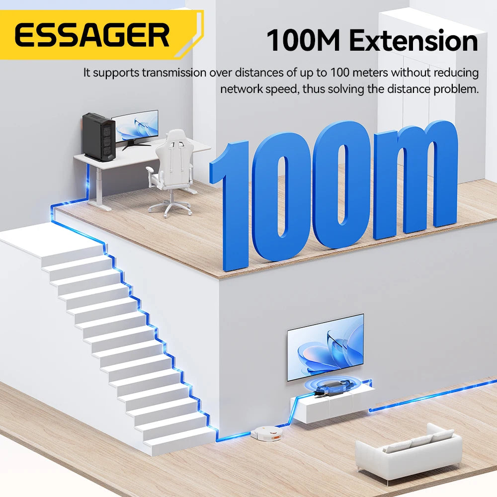 Essager RJ45 Coupler 10Gbps – Female to Female Ethernet Extender Ethernet Coupler Adapter SPOT