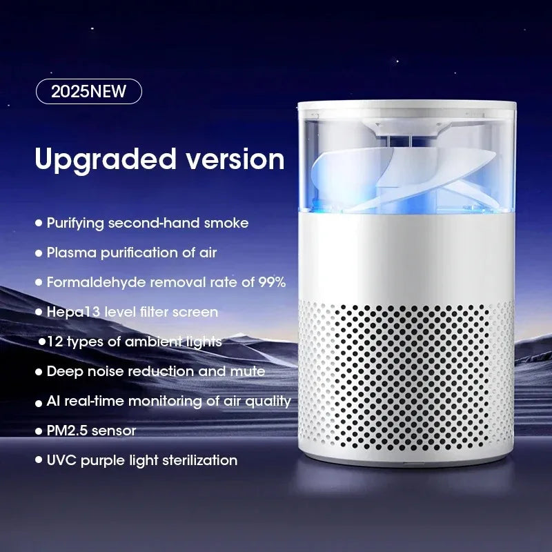 NOCCLILI Smart H13 HEPA Air Purifier – Home, Car & Pet Odour Air Purifier SPOT Air Purifiers USB Type-C