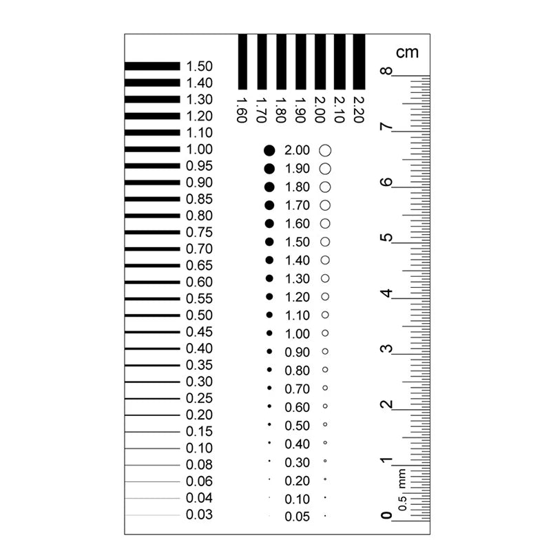 Transparent PET Film Gauge – Dot, Line & Gap Measurement Ruler Measurement Gauge SPOT