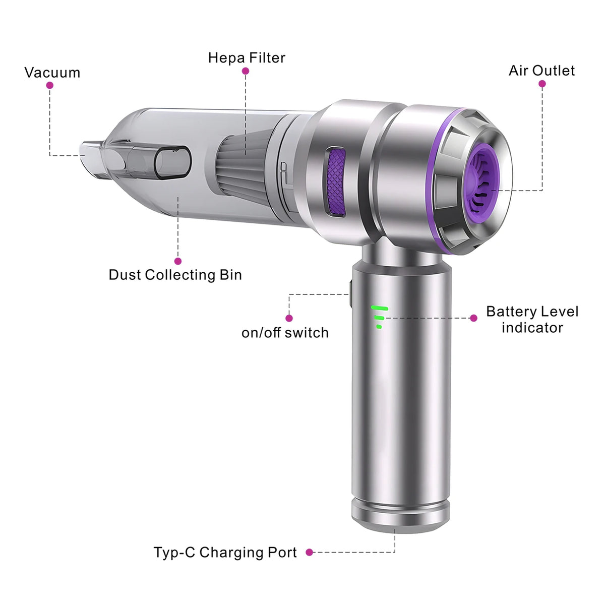 Cordless Car Vacuum 15000Pa 4-in-1 Handheld Cleaner Handheld Vacuum Cleaner SPOT