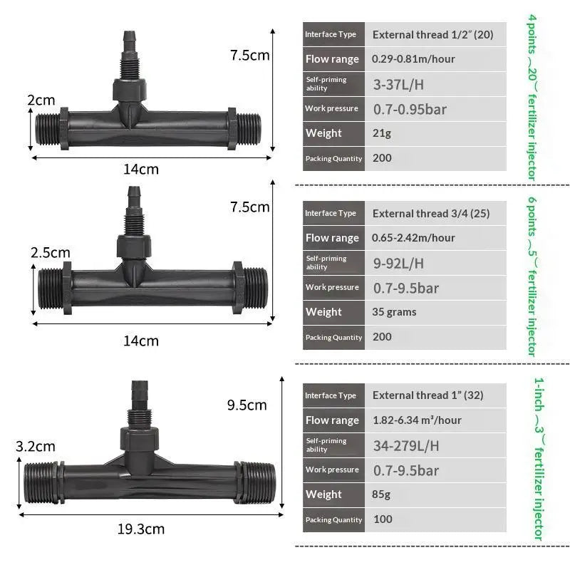 Venturi Fertilizer Injector – Leakproof Multi-Size Garden Irrigator Venturi Fertilizer Injector SPOT