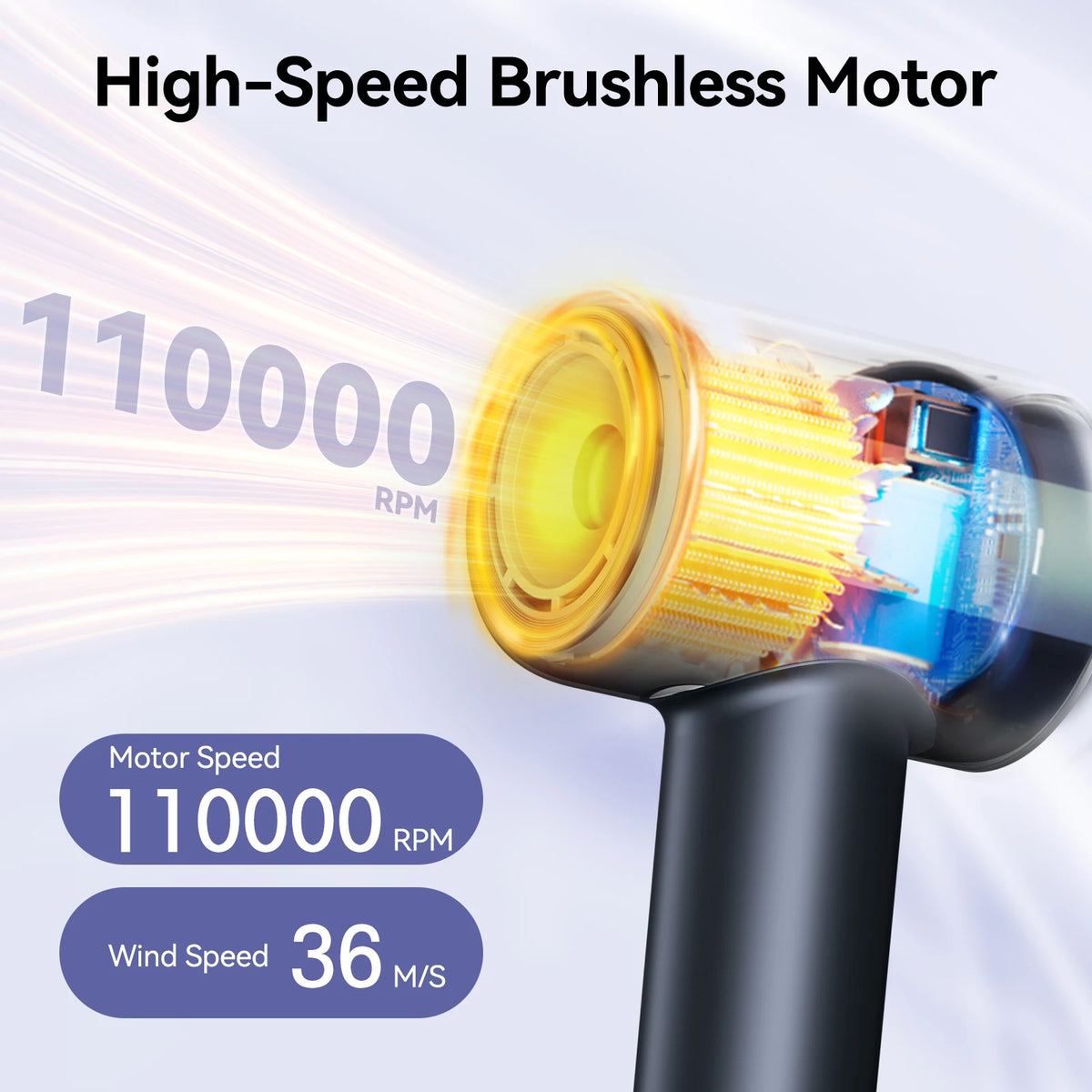 Professional High-Speed Ionic Hair Dryer with LCD Display Ionic Hair Dryer SPOT