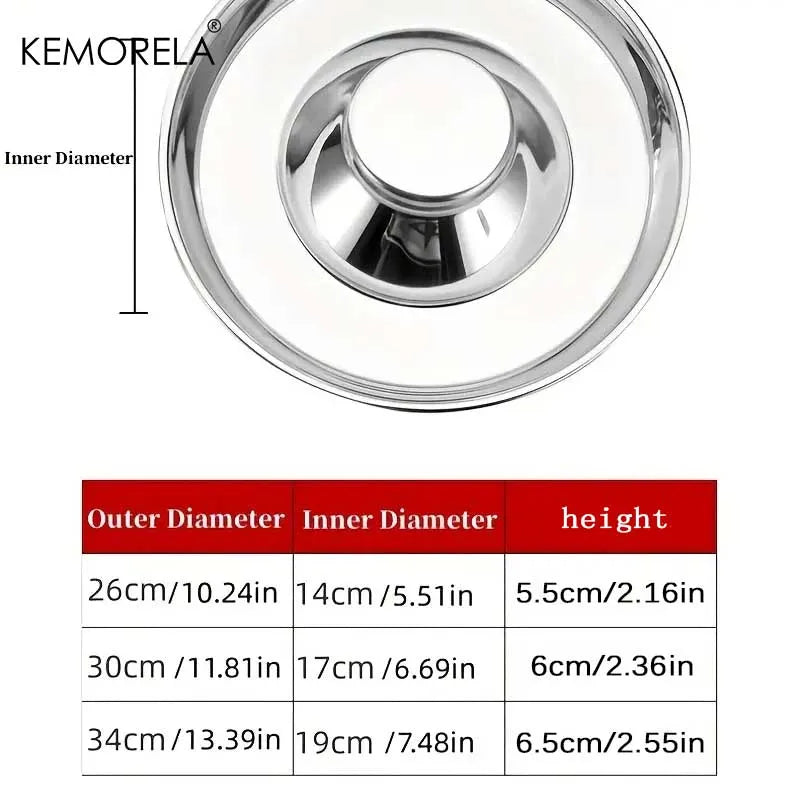 Stainless Steel Dog Slow Feeder Bowl – Puppy Food & Water Dish Dog Slow Feeder Bowl SPOT