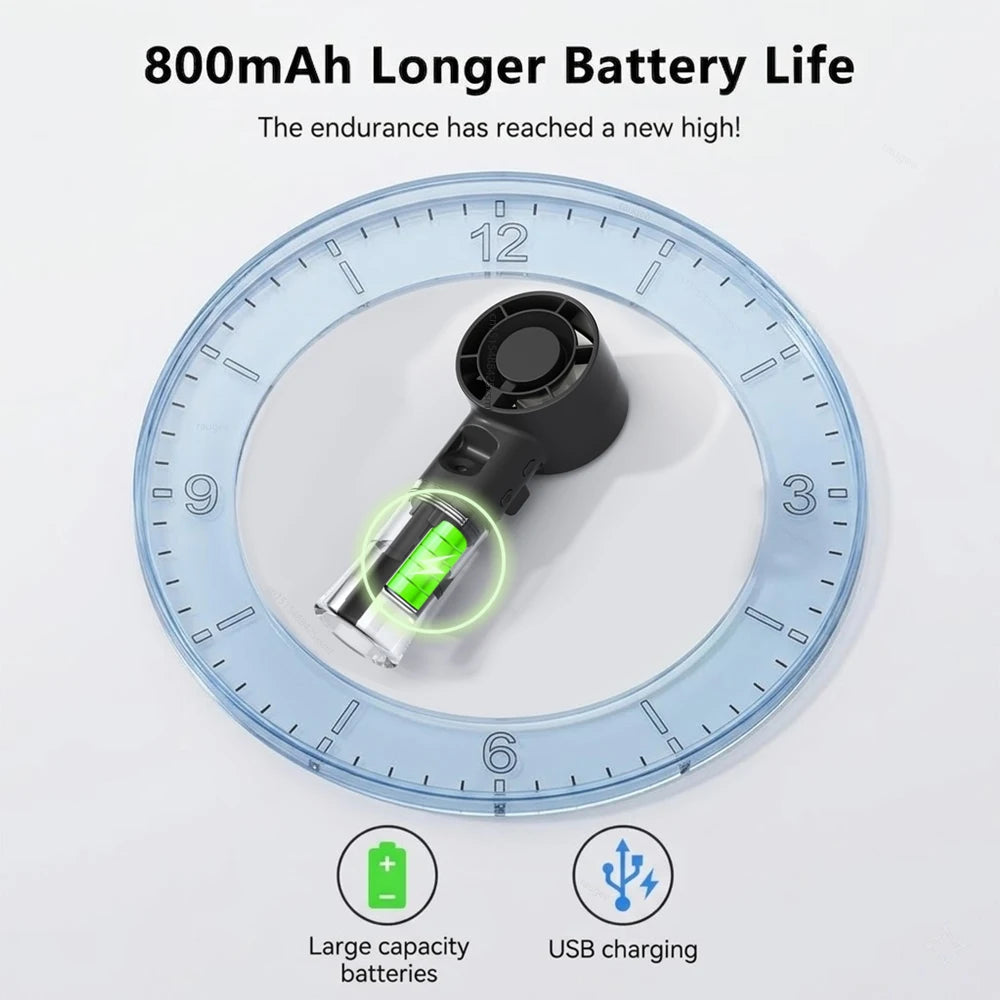 Handheld Mist Fan – 4-Speed Rechargeable Mini Spray Fan Handheld Mist Fan SPOT