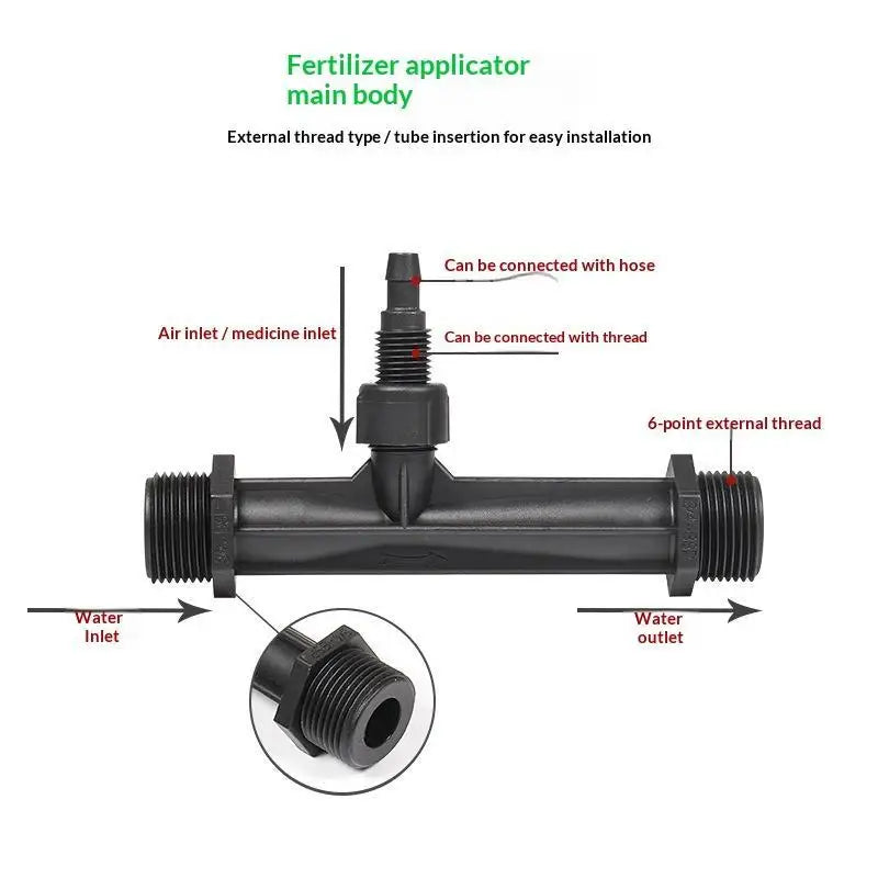 Venturi Fertilizer Injector – Leakproof Multi-Size Garden Irrigator Venturi Fertilizer Injector SPOT