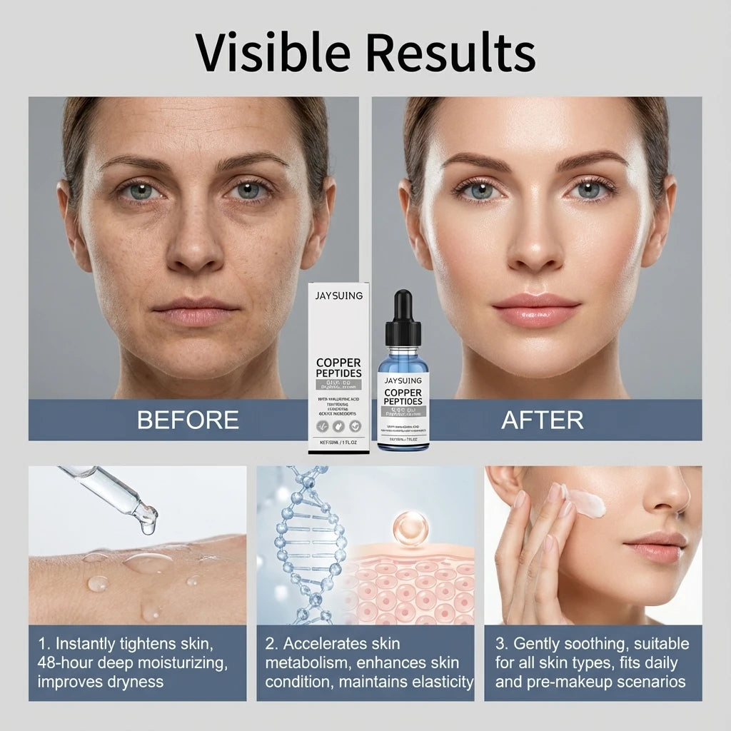Copper Peptide Firming Serum & Collagen Balm Skin Care Set Skin Care Set SPOT