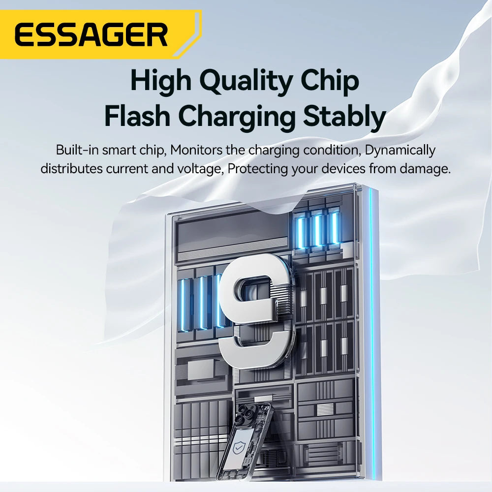 Essager 20W GaN USB-C Fast Charger – Compact Travel Charger USB-C GaN Charger SPOT