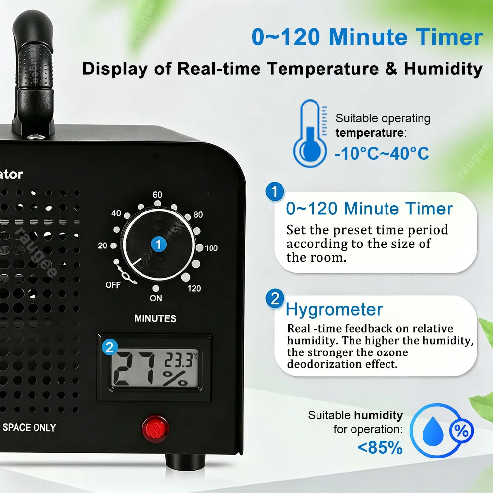 Raugee 60,000mg/h Ozone Generator Air Purifier & Deodorizer Ozone Generator SPOT