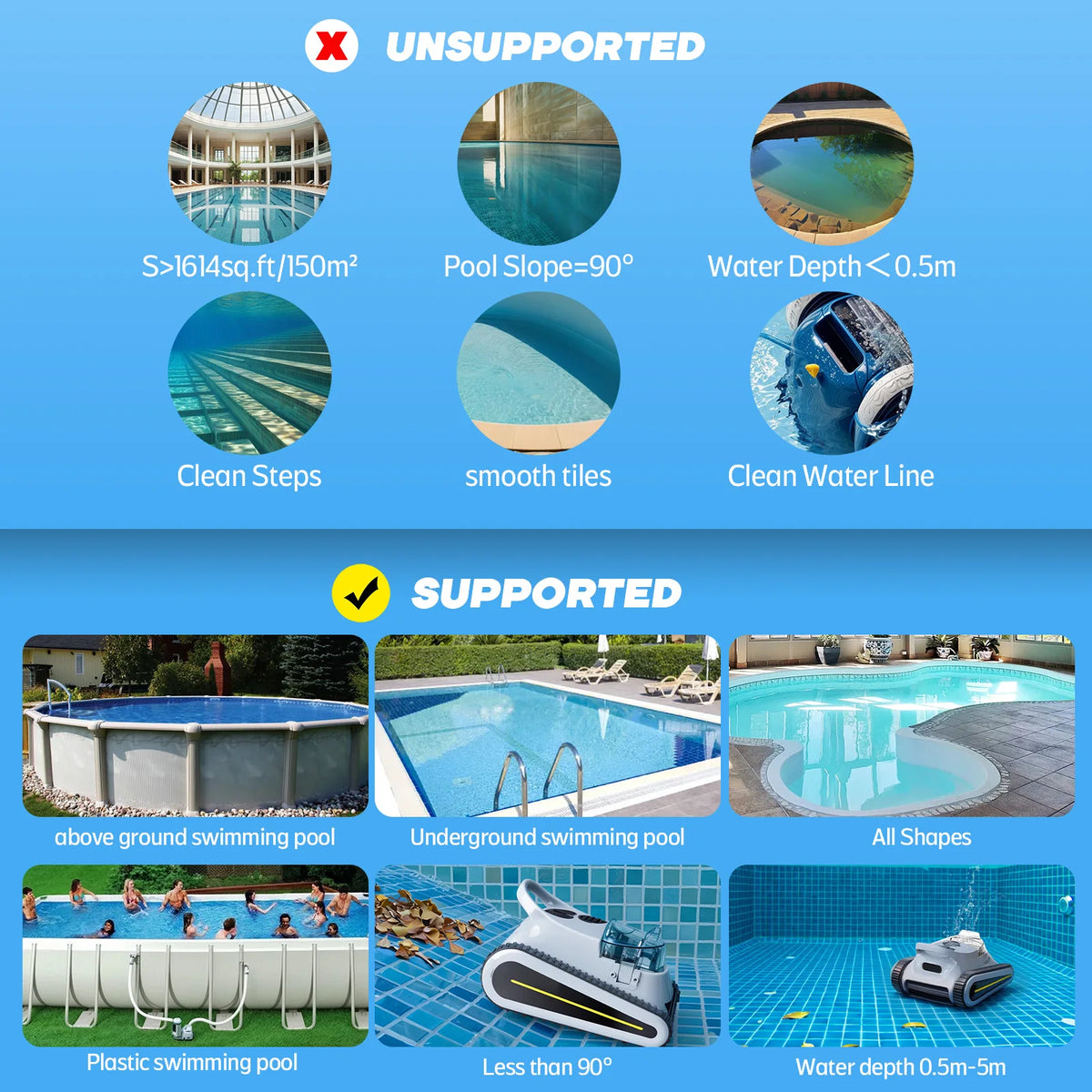 DUTRIEUX Cordless Robotic Pool Cleaner – Up to 1,291 sq.ft Robotic Pool Cleaner SPOT