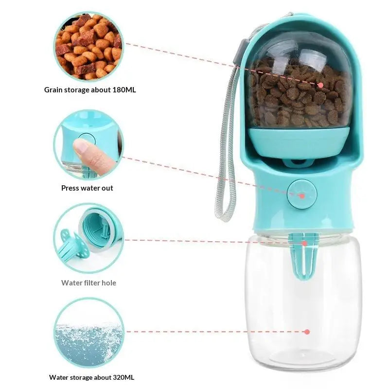 2-in-1 Portable Pet Water & Food Bottle – BPA-Free Dispenser Pet Travel Feeder SPOT