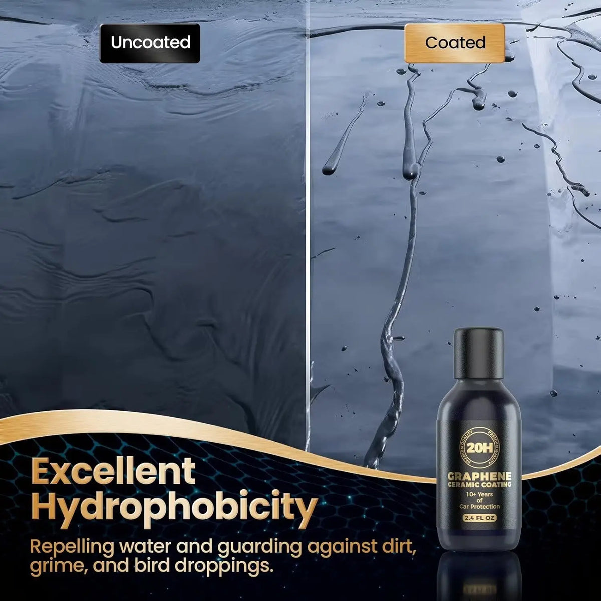 GLASKLARE 20H Graphene Ceramic Coating Kit – UV Tracing Ceramic Coating Kit SPOT