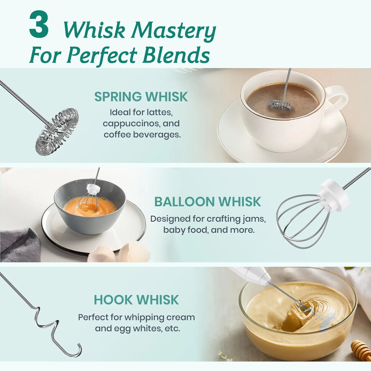 Handheld Milk Frother USB-C Rechargeable, 3 Heads & 3 Speeds Handheld Milk Frother SPOT