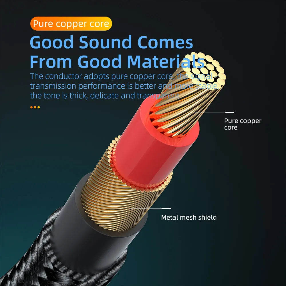 Essager 3.5mm AUX Audio Cable Male to Male Jack 1.5m AUX Audio Cable SPOT