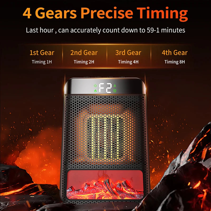 NOCCLILI PTC Electric Fireplace Heater – 3D Flame & Timer Electric Space Heater SPOT