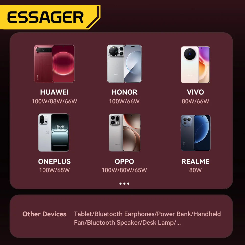Essager 100W USB-A to USB-C Fast Charging Cable with LED USB Charging Cable SPOT
