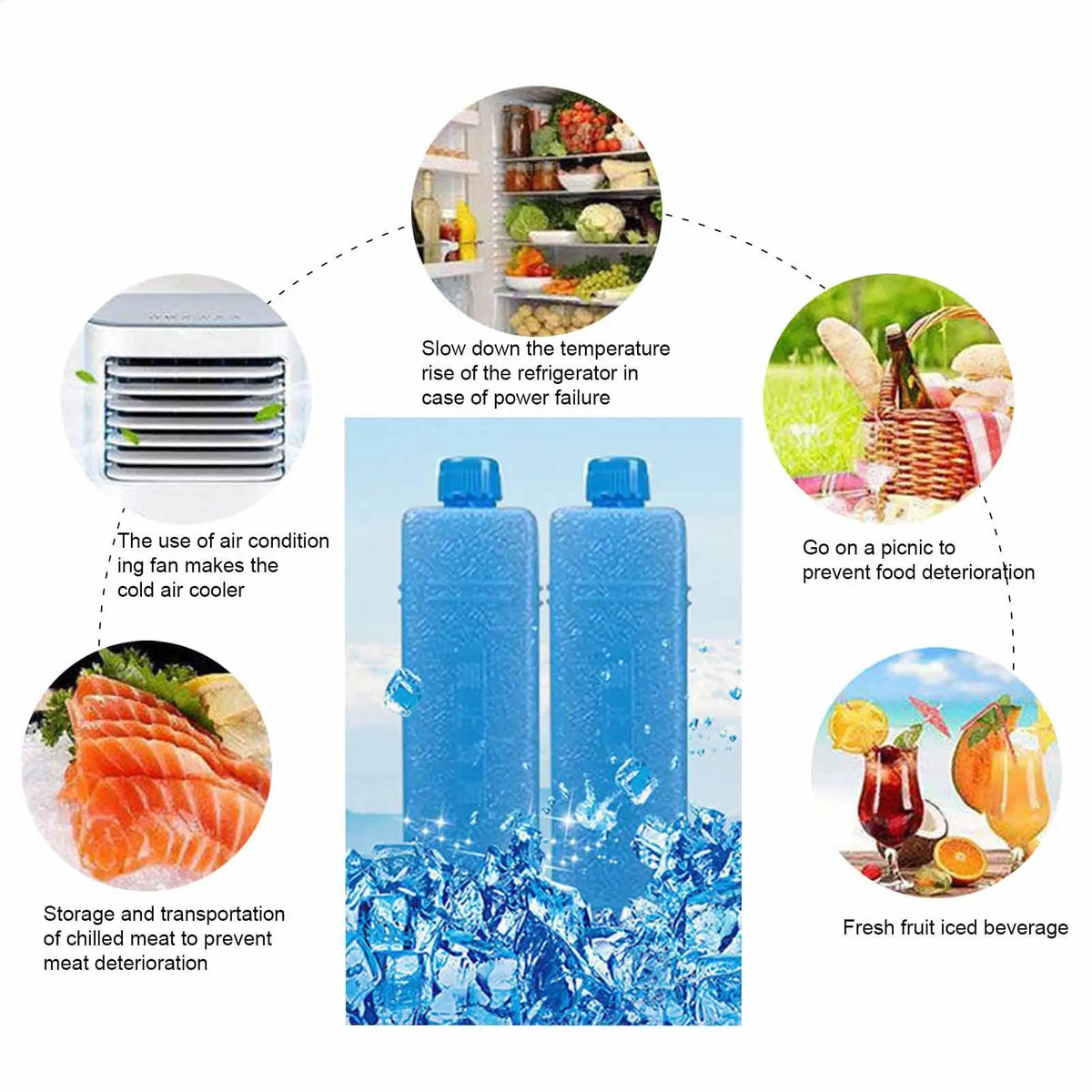 200ml Reusable Gel Ice Packs – Freezer Blocks for Coolers & Lunch Reusable Ice Pack SPOT