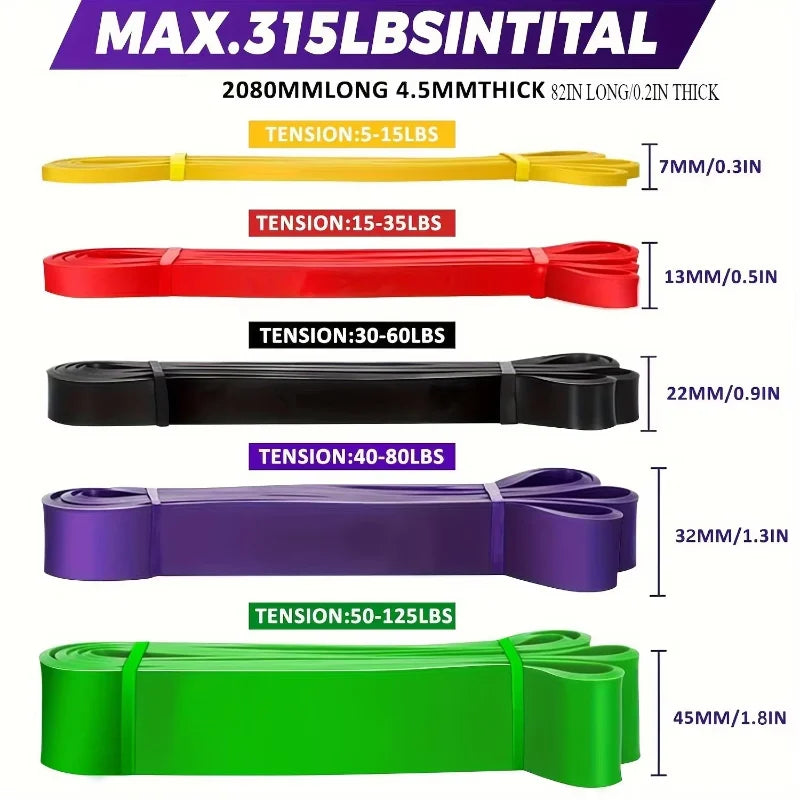 Latex Resistance Band – Pull-Up & Strength Training Aid Resistance Band SPOT