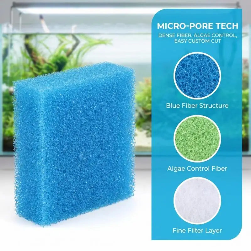 5-Pack Aquarium Filter Sponge Pads – Juwel Bioflow Compatible Aquarium Filter Media SPOT