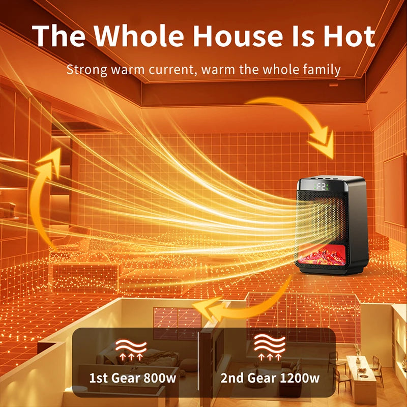 NOCCLILI PTC Electric Heater – 3D Flame, Timer & Silent Heat Electric Space Heater SPOT
