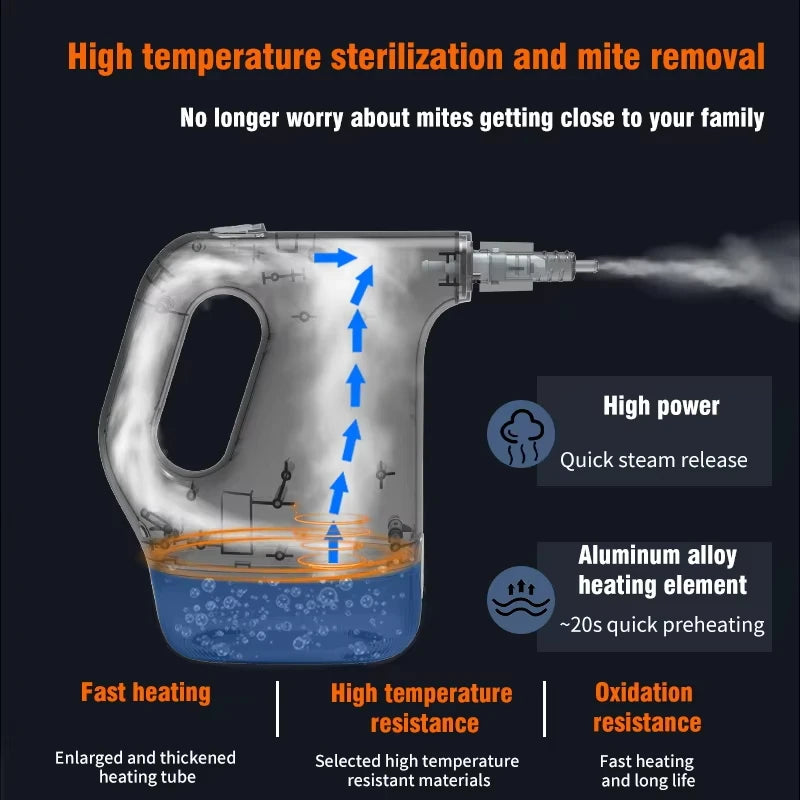Handheld 1200W Pressurized Steam Cleaner – Kitchen, Car & Home Handheld Steam Cleaner SPOT