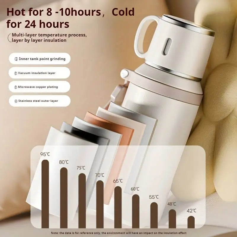 316 Stainless Steel Vacuum Thermos Tumbler 600ml Travel Mug Vacuum Thermos Tumbler SPOT