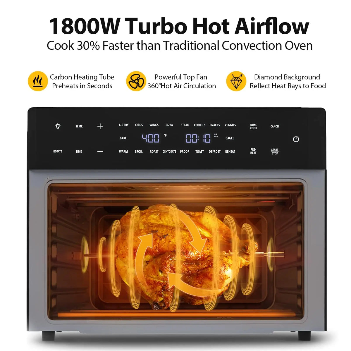 DUTRIEUX 18-in-1 Air Fryer Toaster Oven 30L with Rotisserie Air Fryer Toaster Oven SPOT