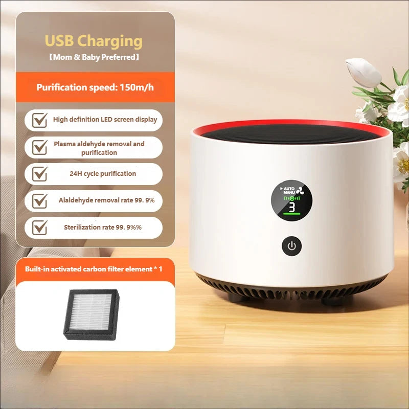 Portable H13 HEPA Air Purifier – Car, Desk & Bedroom Portable Air Purifier SPOT USB Connect USB Type-C