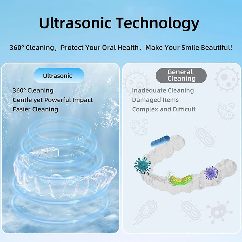Ultrasonic Retainer & Denture Cleaner – 220ml, 40kHz, 2 Modes Ultrasonic Dental Cleaner SPOT