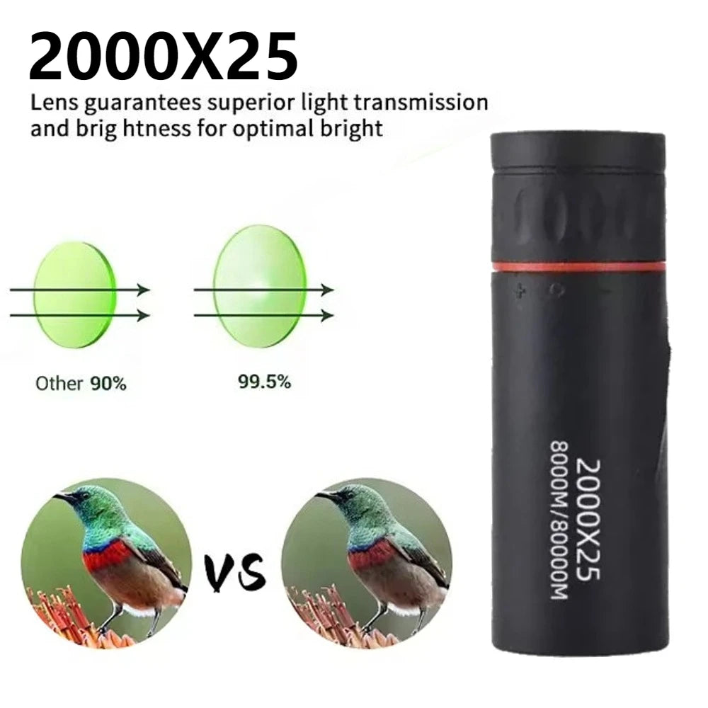 HD Monocular Telescope with Smartphone Adapter – 8-10x25 Monocular Telescope SPOT